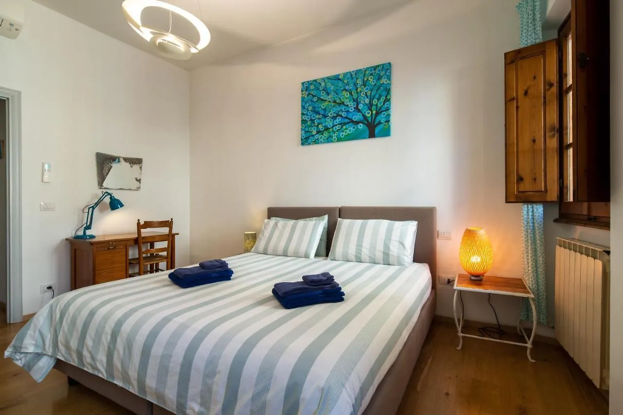 Sant'Ambrogio Charming Flat Apartment Florence