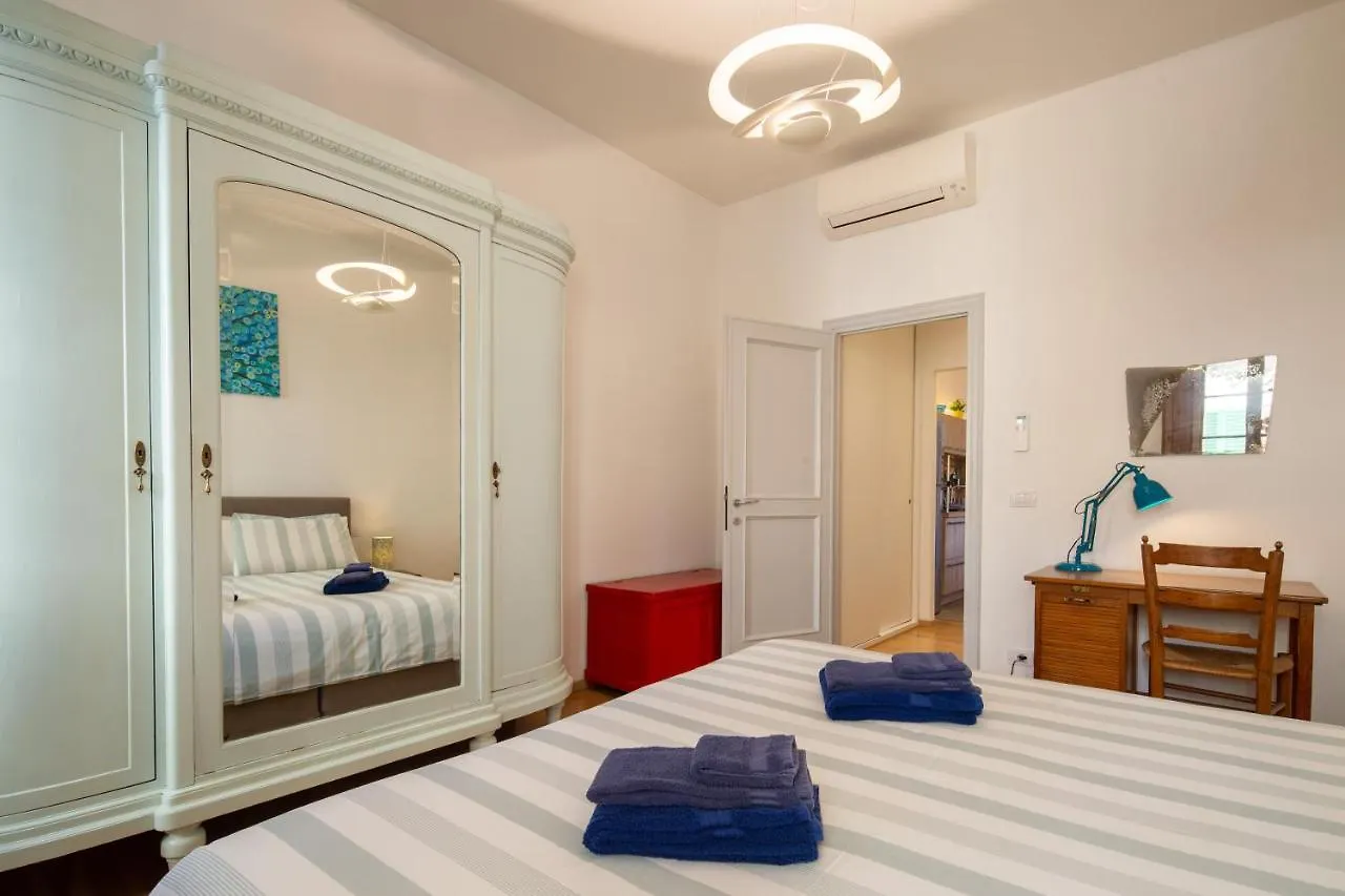 Sant'Ambrogio Charming Flat Apartment Florence