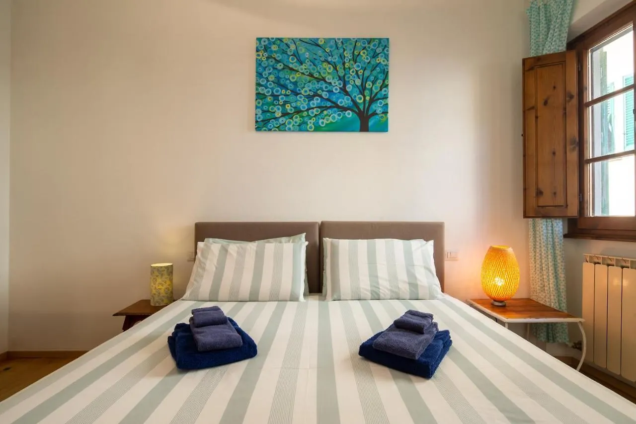 Sant'Ambrogio Charming Flat Apartment Florence